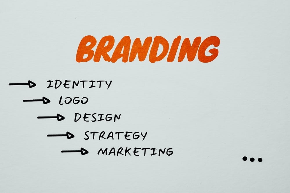 a presentation showing what is branding 